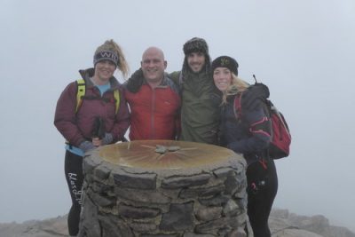 At the summit of Snowdon